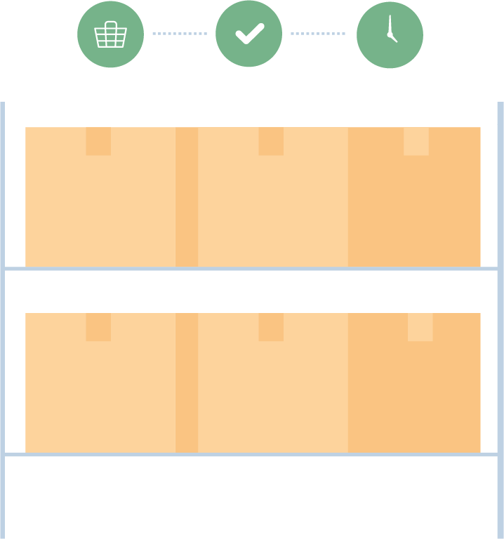 never-be-overstocked-or-out-of-stock-again